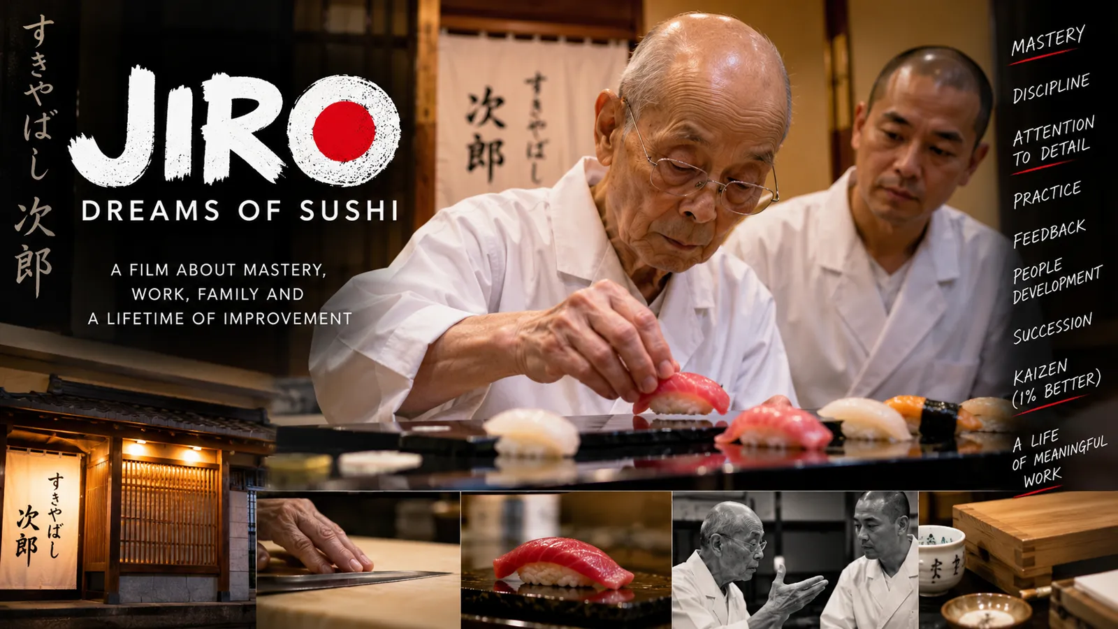 Jiro Dreams of Sushi و کوچینگ