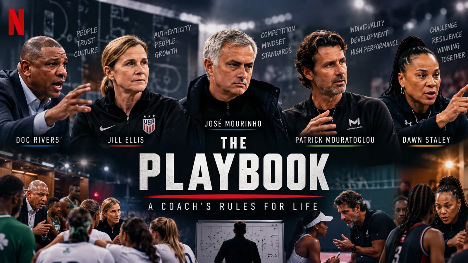 The Playbook و کوچینگ