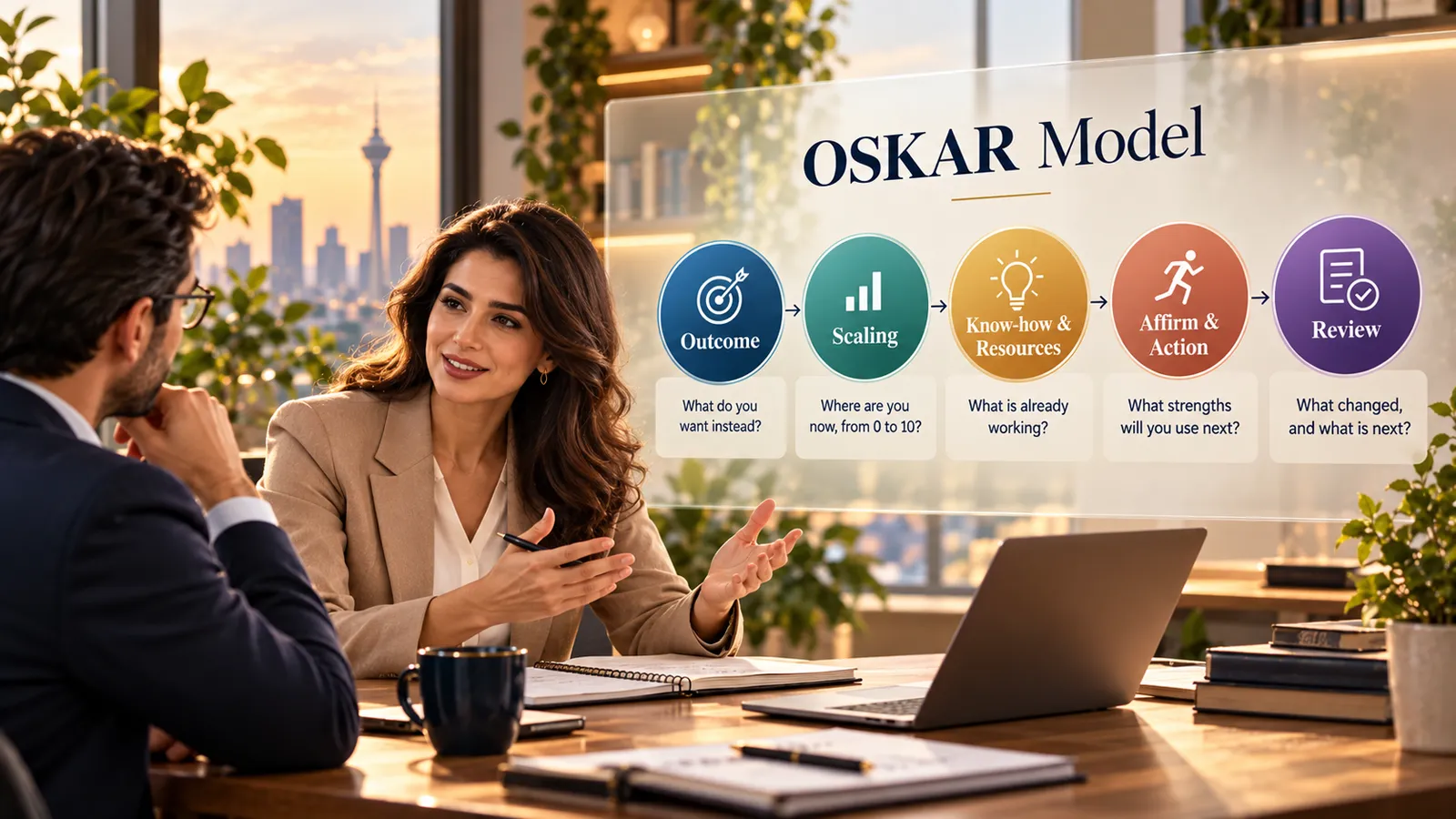 مدل oskar